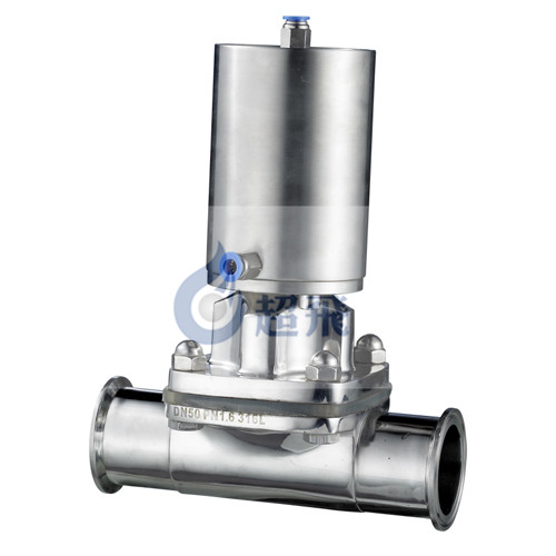 30個(gè)問(wèn)題，讓您徹底讀懂快裝閥門(mén)